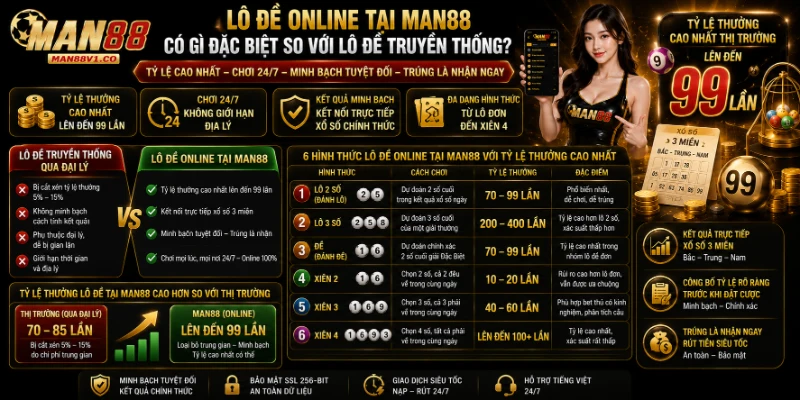 Lô Đề Online tại MAN88 có gì đặc biệt so với hình thức chơi lô đề truyền thống?