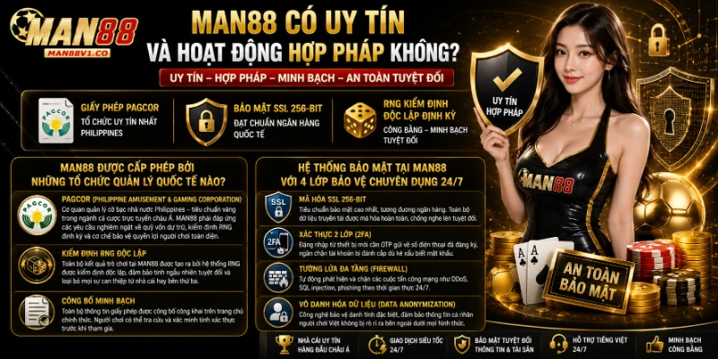 MAN88 là gì? Nhà Cái Thể Thao, Live Casino & Lô Đề Uy Tín Hàng Đầu Việt Nam 2026