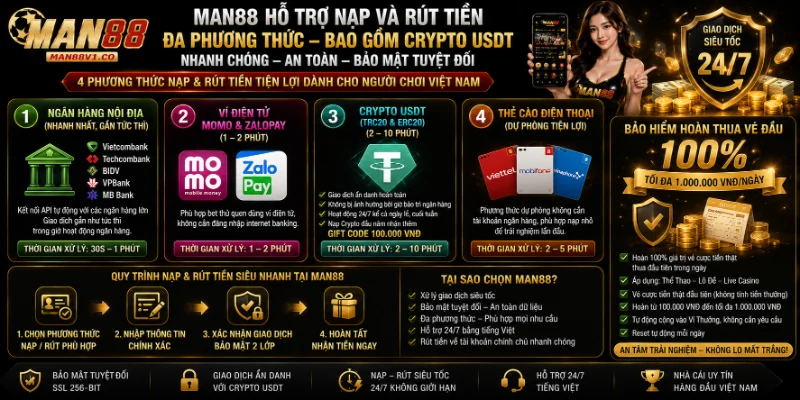 MAN88 hỗ trợ những phương thức nạp và rút tiền nào đặc biệt, bao gồm Crypto USDT, dành cho người chơi Việt Nam?